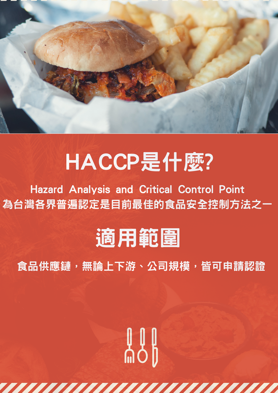 HACCP 認證 是什麼